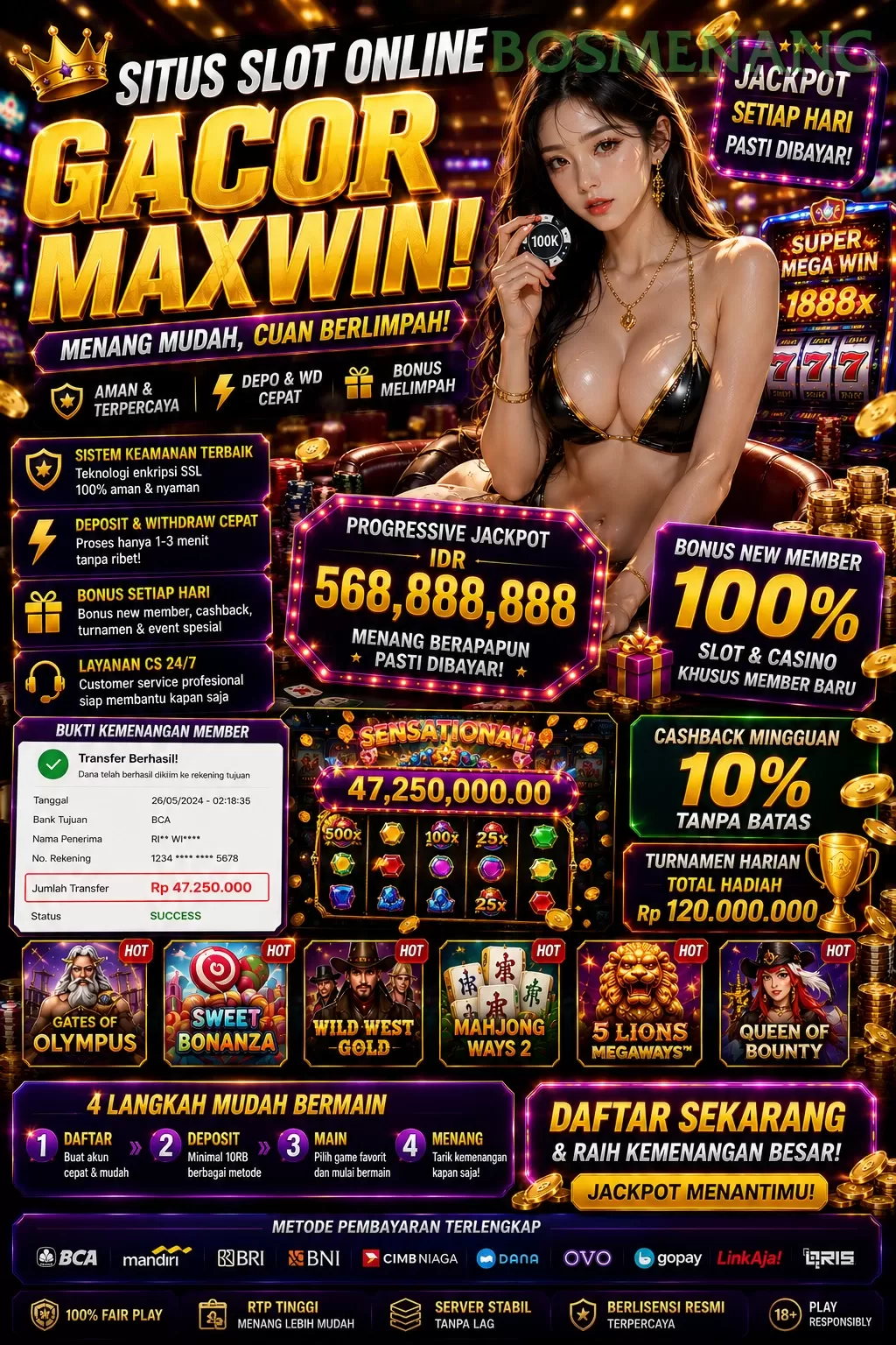 Slot Gacor idbosmenang Setiap Hari